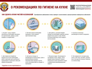 Гигиена кухни